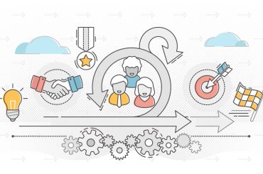 metodologia scrum