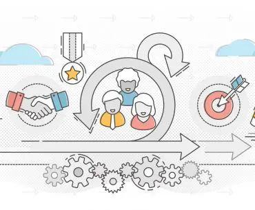 metodologia scrum